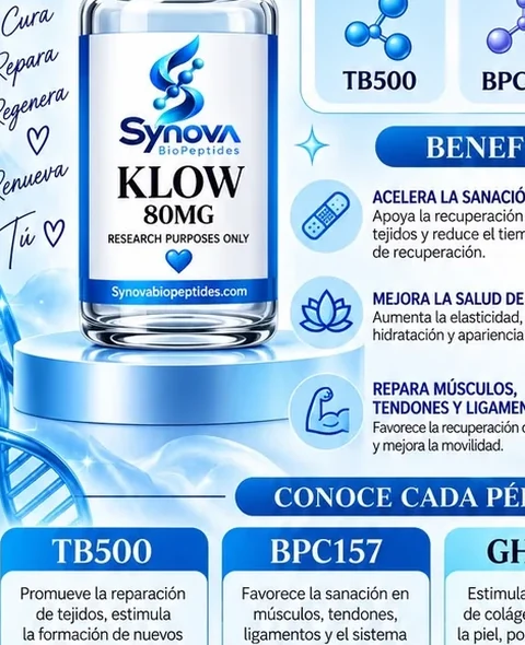 Imagen de KLOW 80 mg