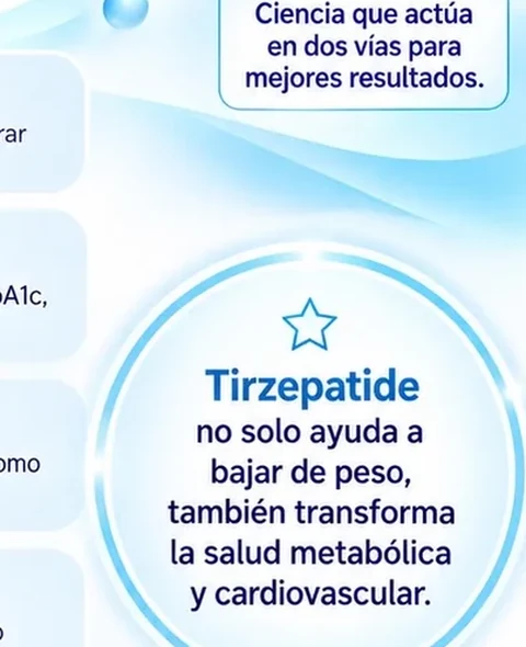 Imagen de Tirzepatide